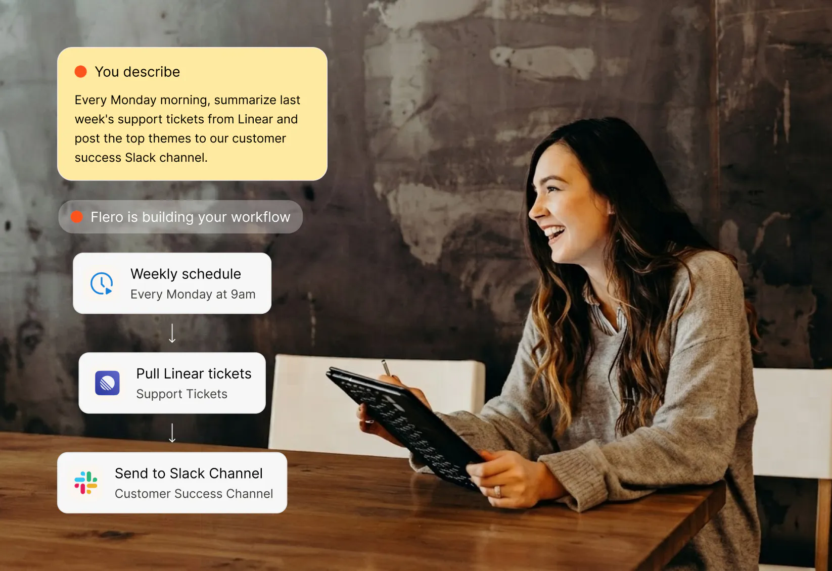A person describing a workflow in plain words while Flero builds it into a flow: a weekly schedule that pulls Linear support tickets and posts a summary to a Slack channel